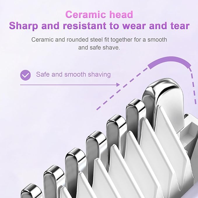 Ceramic head of a shaving product with text on a purple background